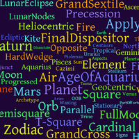 wordcloud